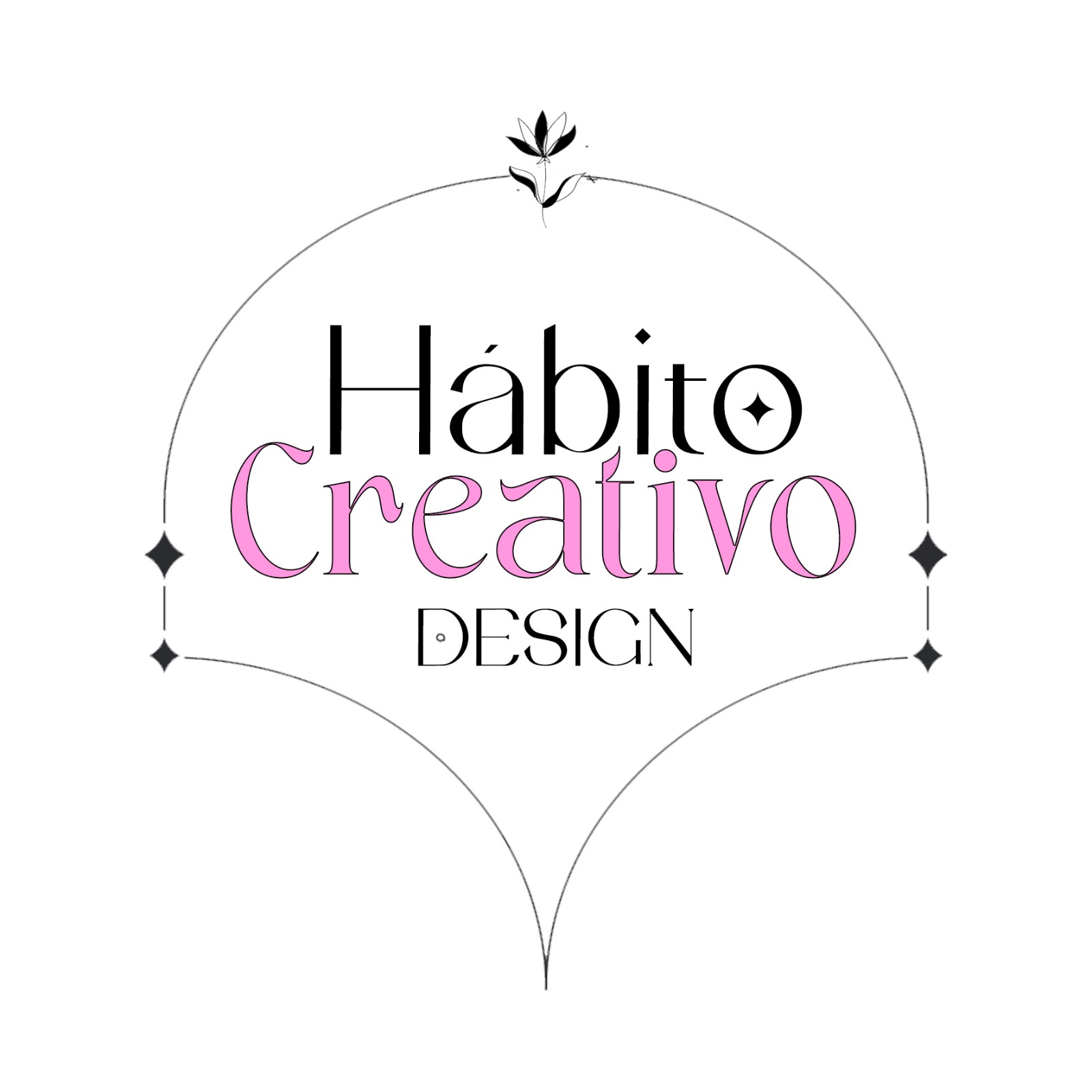 Habito creativo